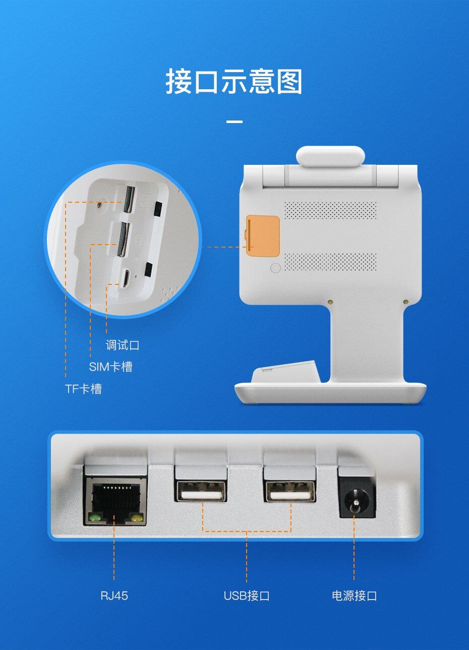 天波D2身份认证人脸识别接口示意图