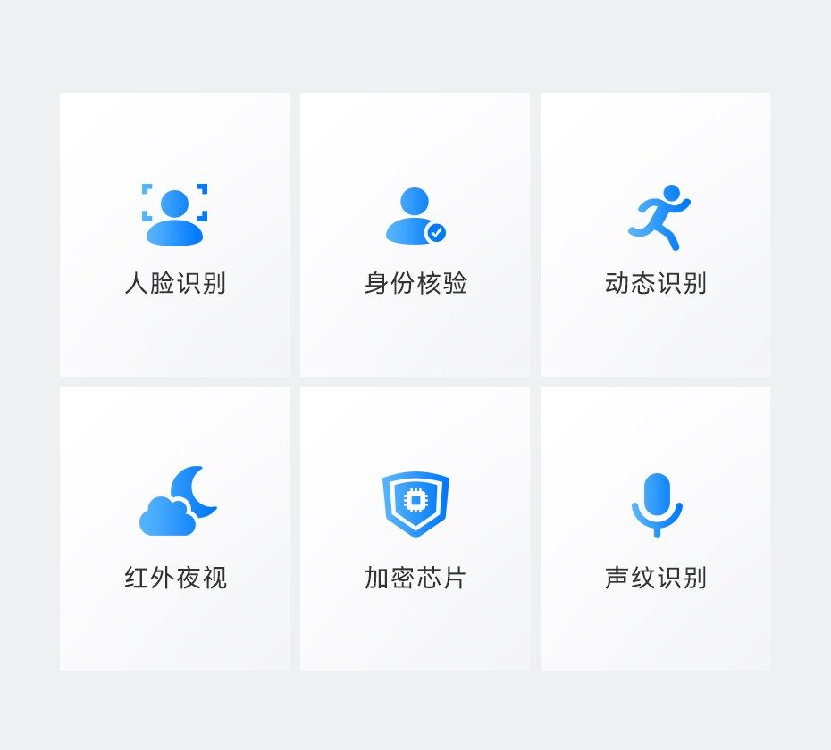 天波V503智慧核身摄像头产品带加密芯片