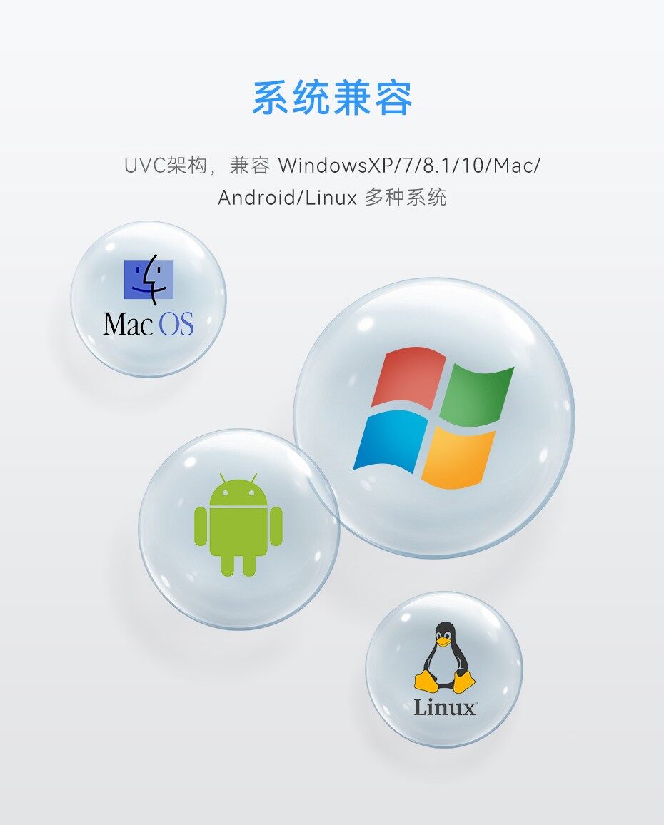 天波V503智慧核身摄像头兼容多种系统