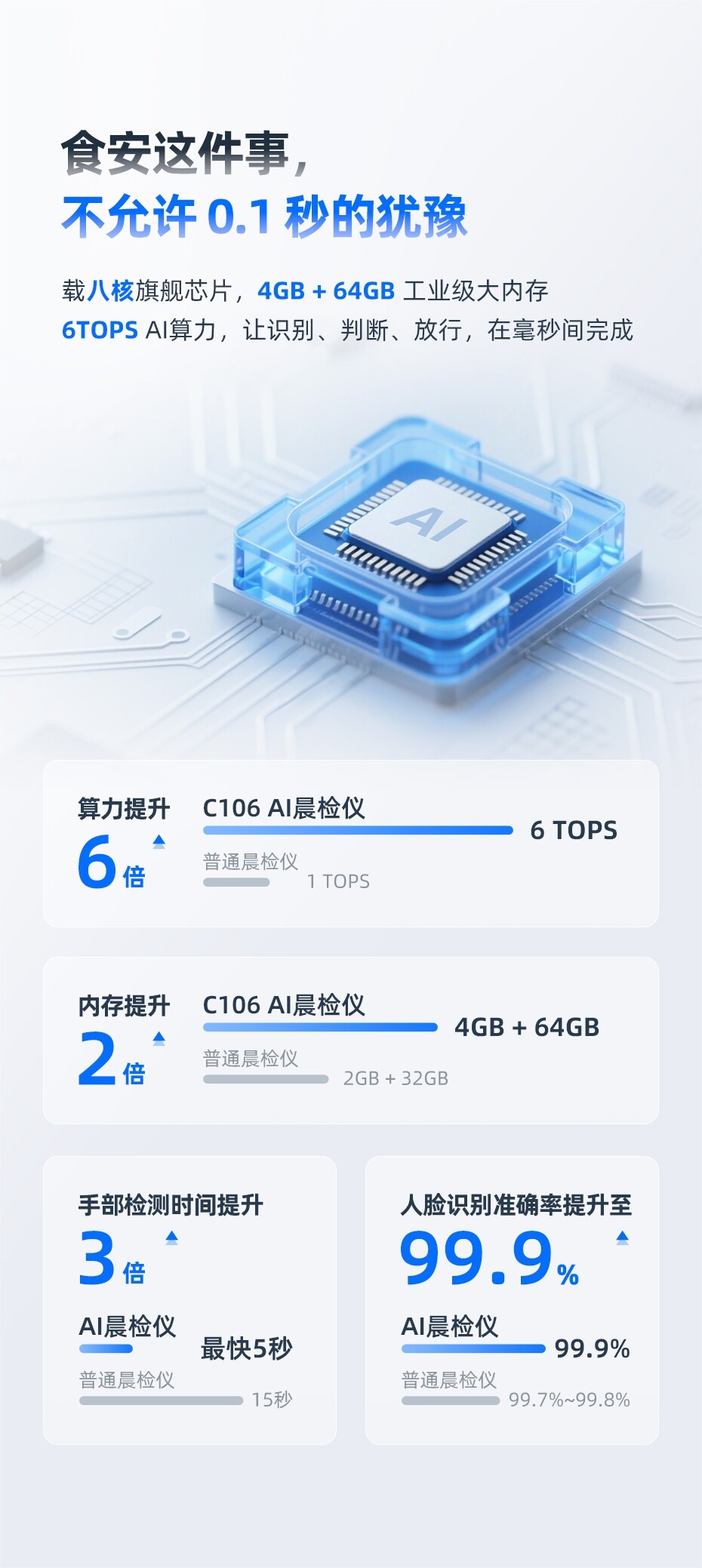 C106详情页_03