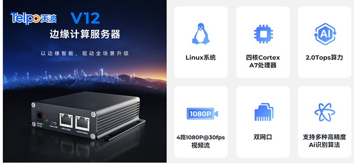 天波边缘计算服务器边缘计算盒子V12