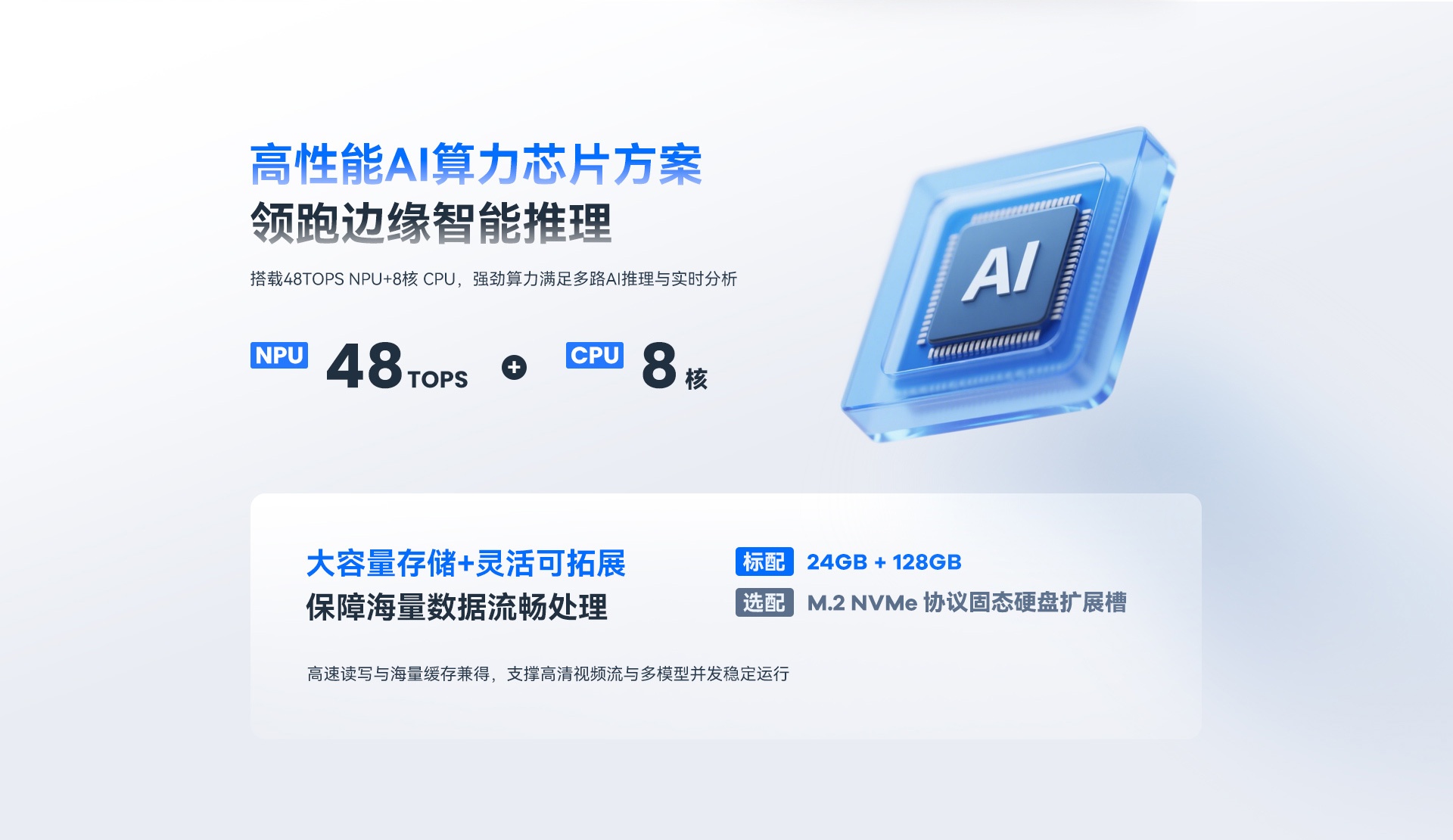 V480安防详情页_03