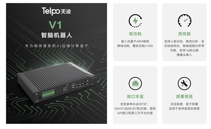 天波AI边缘计算网关边缘计算服务器V1 