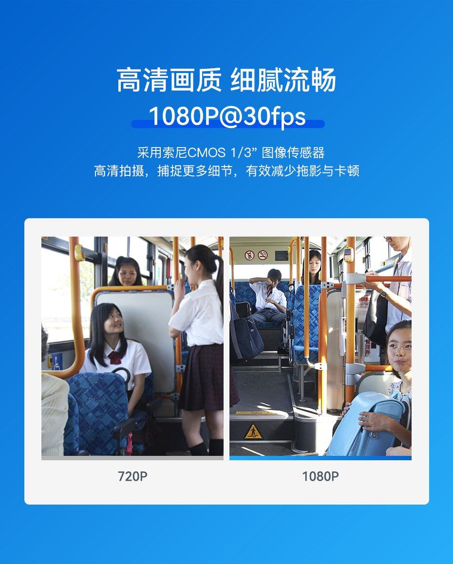 天波V62人脸识别车载云台摄像机高清画质