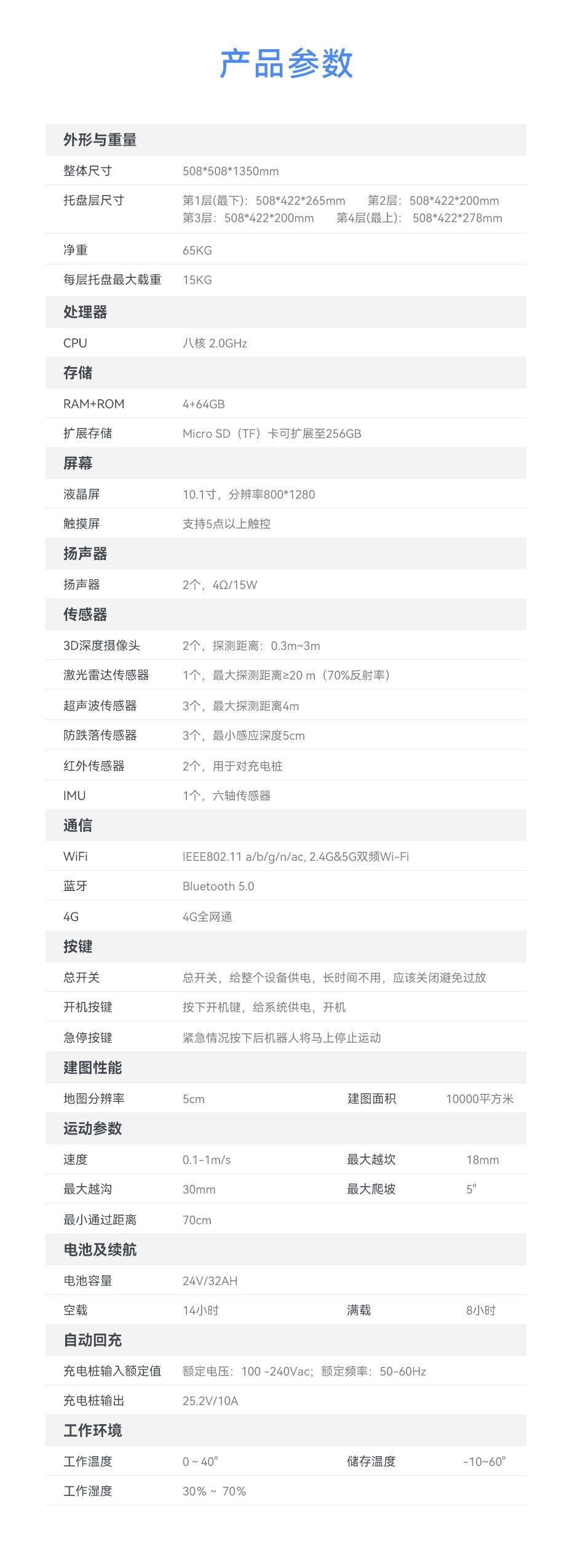 天波R6机器人参数参数