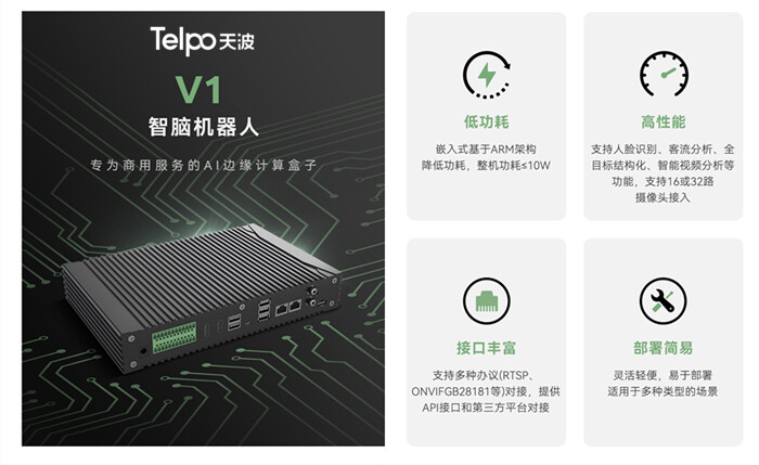 天波边缘计算网关边缘计算盒子V1 .jpg