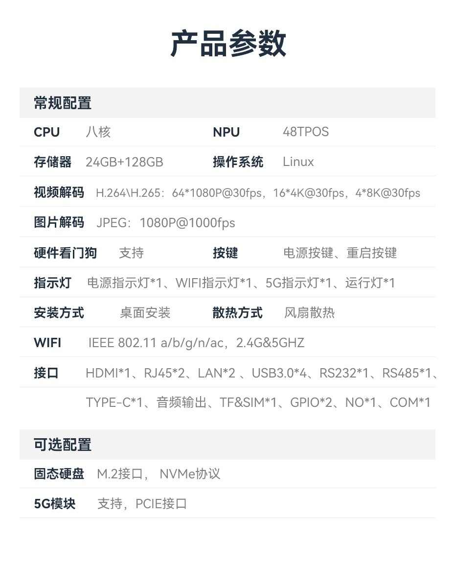 天波V480边缘计算网关集群部署方案 - 构建分布式边缘智能网络架构