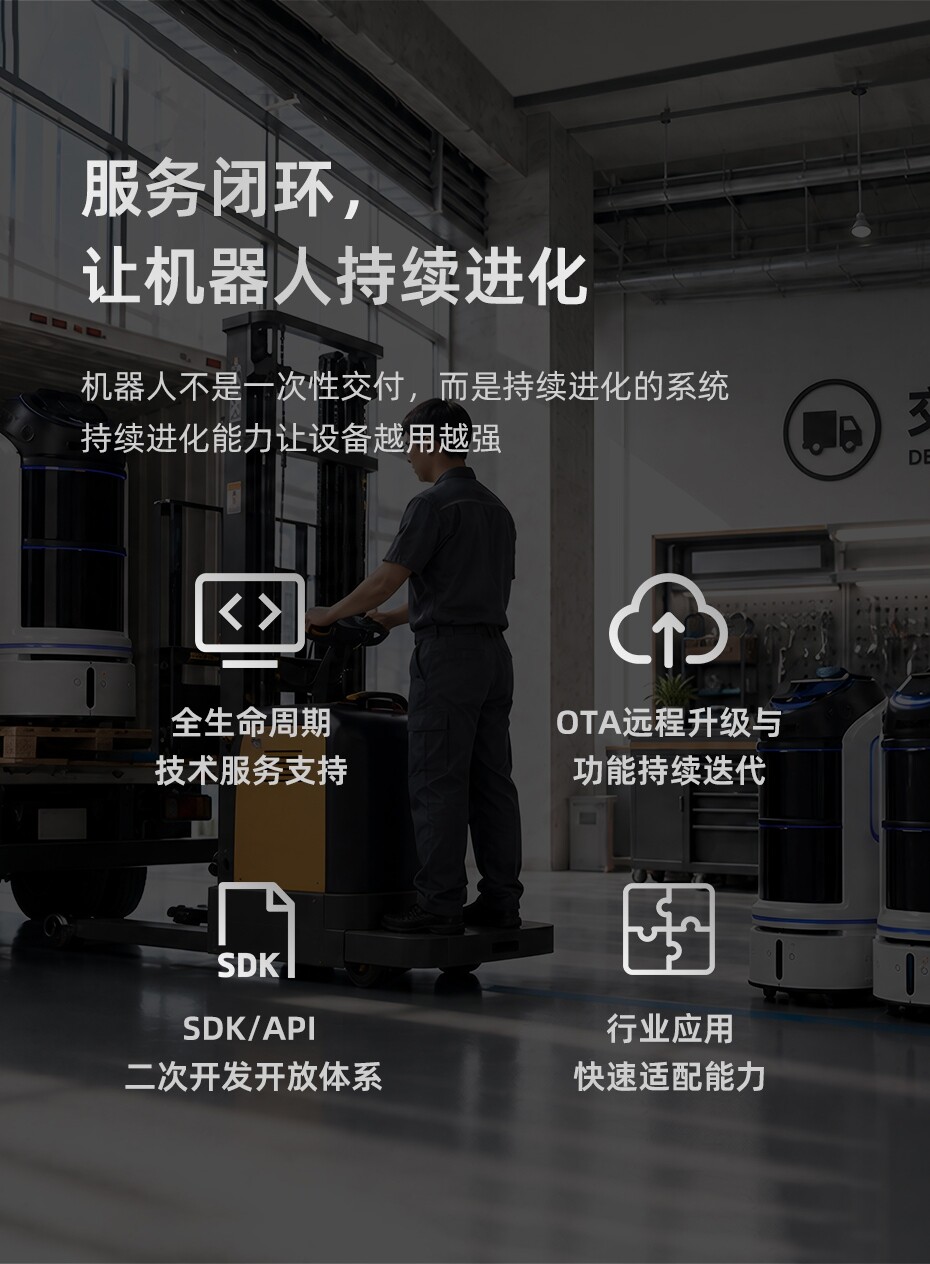 机器人控制主板
